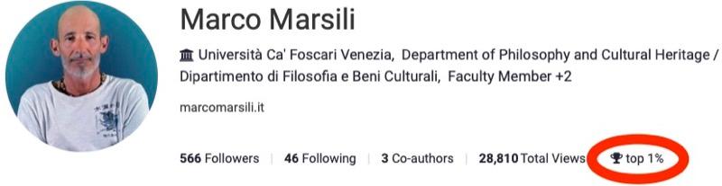 Marco Marsili top 1% in Academia.edu